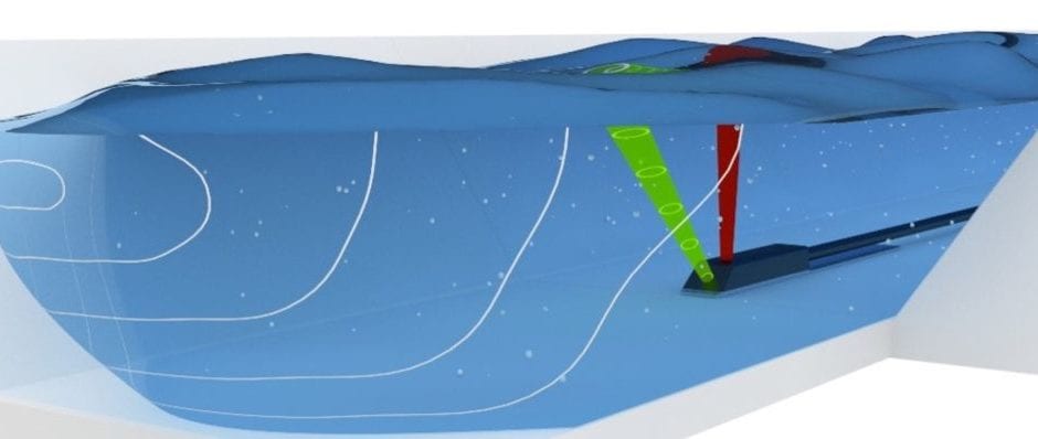 Przepływomierz HydroVision